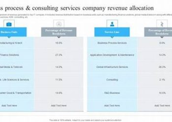 Business Consulting Services: How To Increase Revenue And Reduce Operating Costs